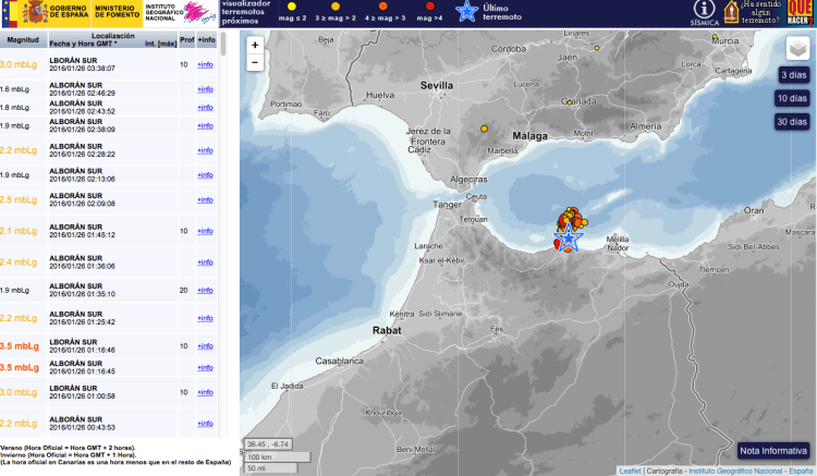 Earthquake near Malaga, Spain